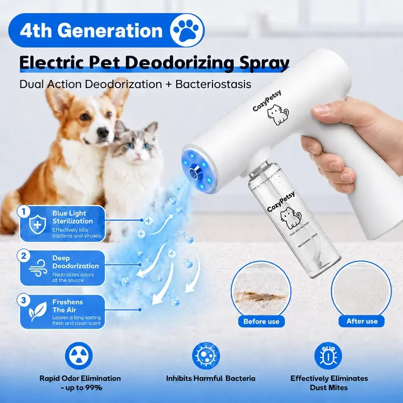 Probiotic Odor Eliminator Spray Gun Kit