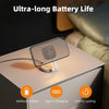 Magnetic Cellphone Ring Light